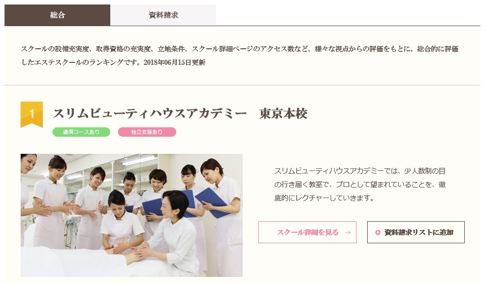 エステスクールランキング総合一位